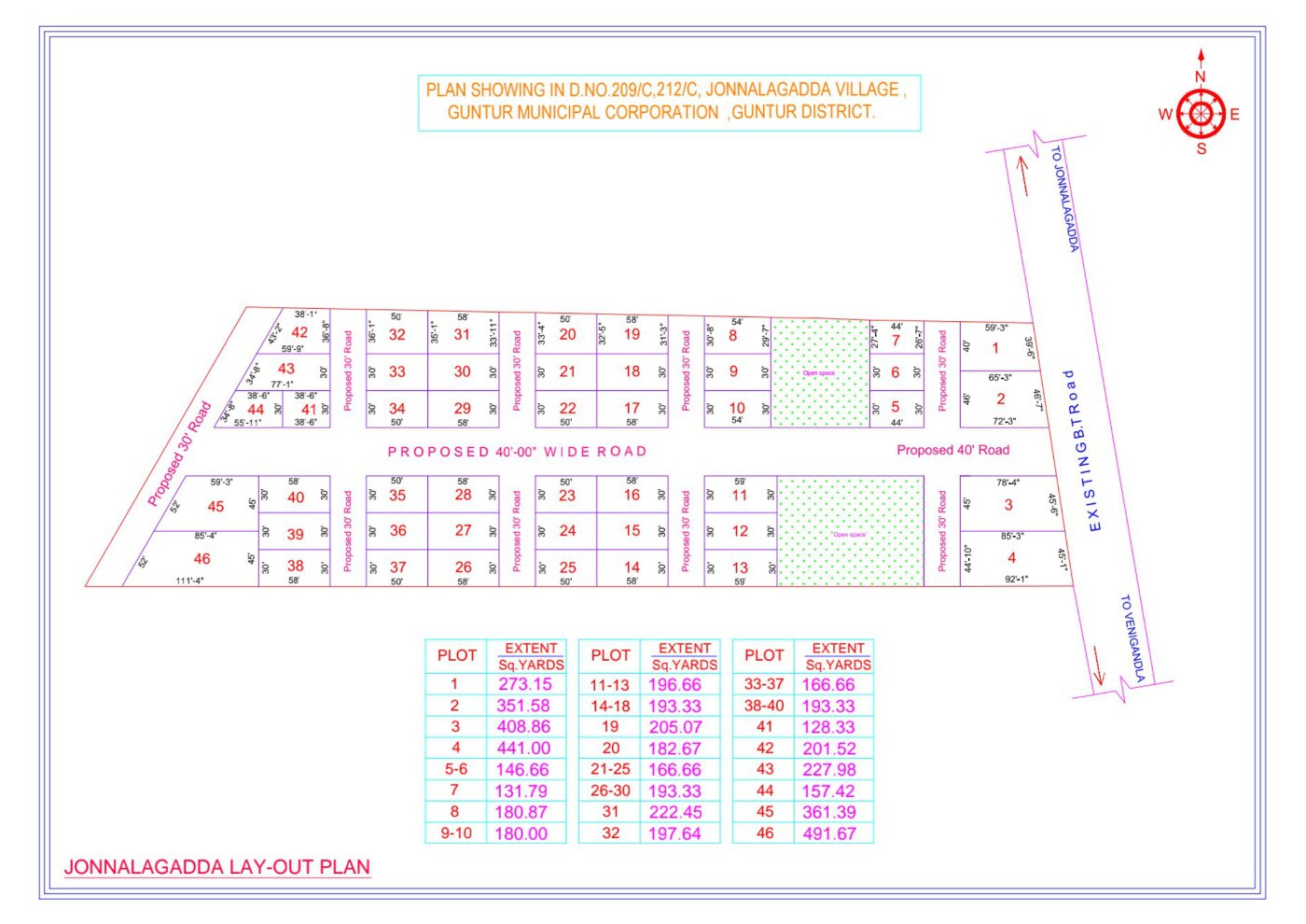 Pranavi Group Layout