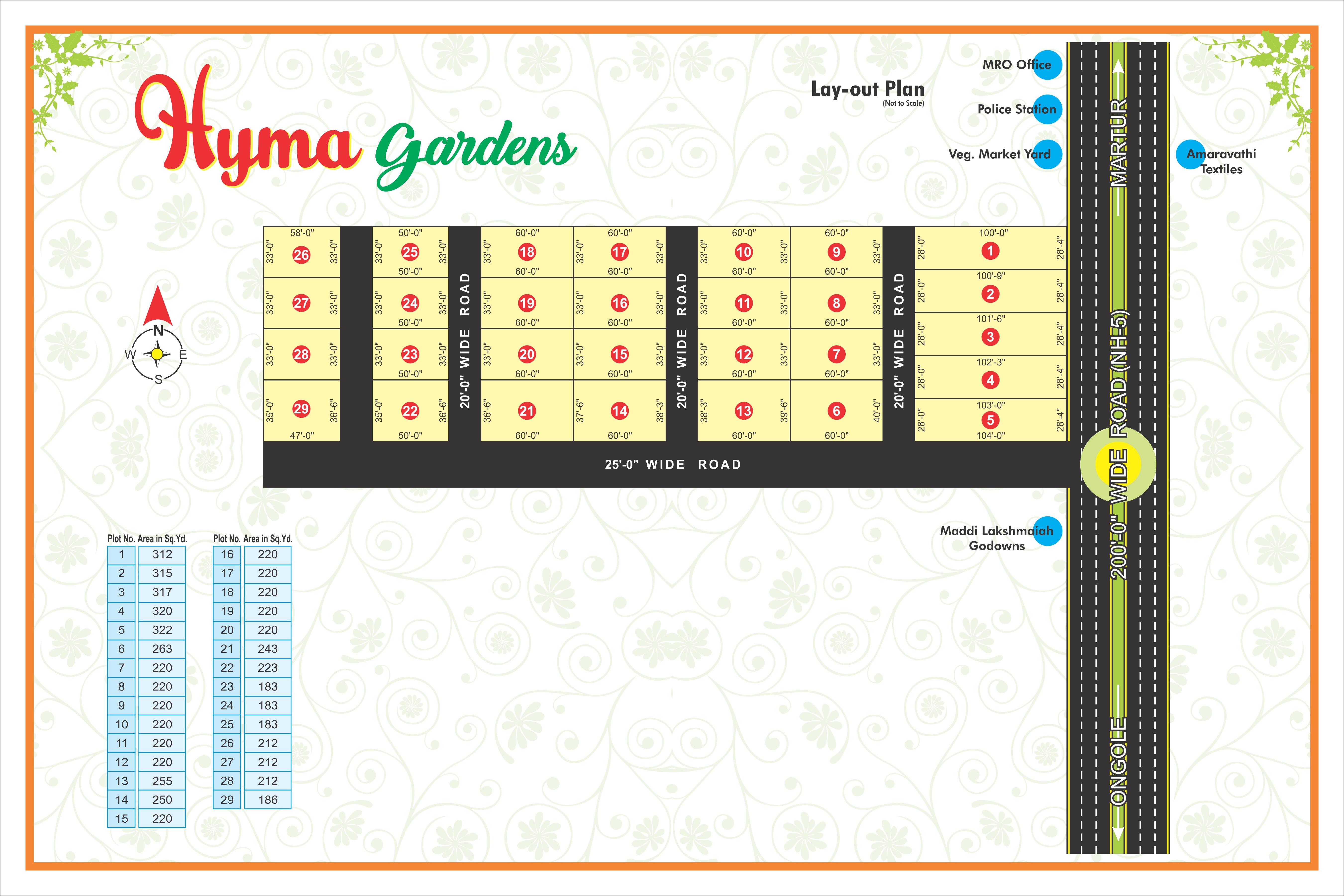 Hyma Gardens