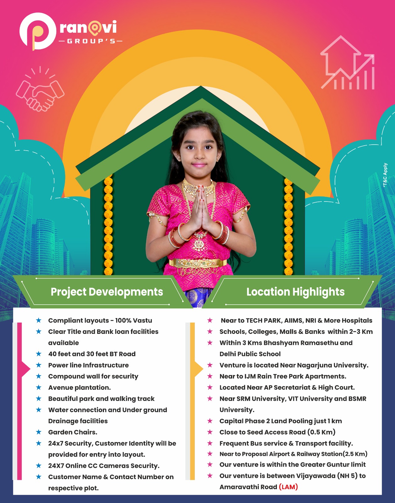 Pranavi Group Phase 2