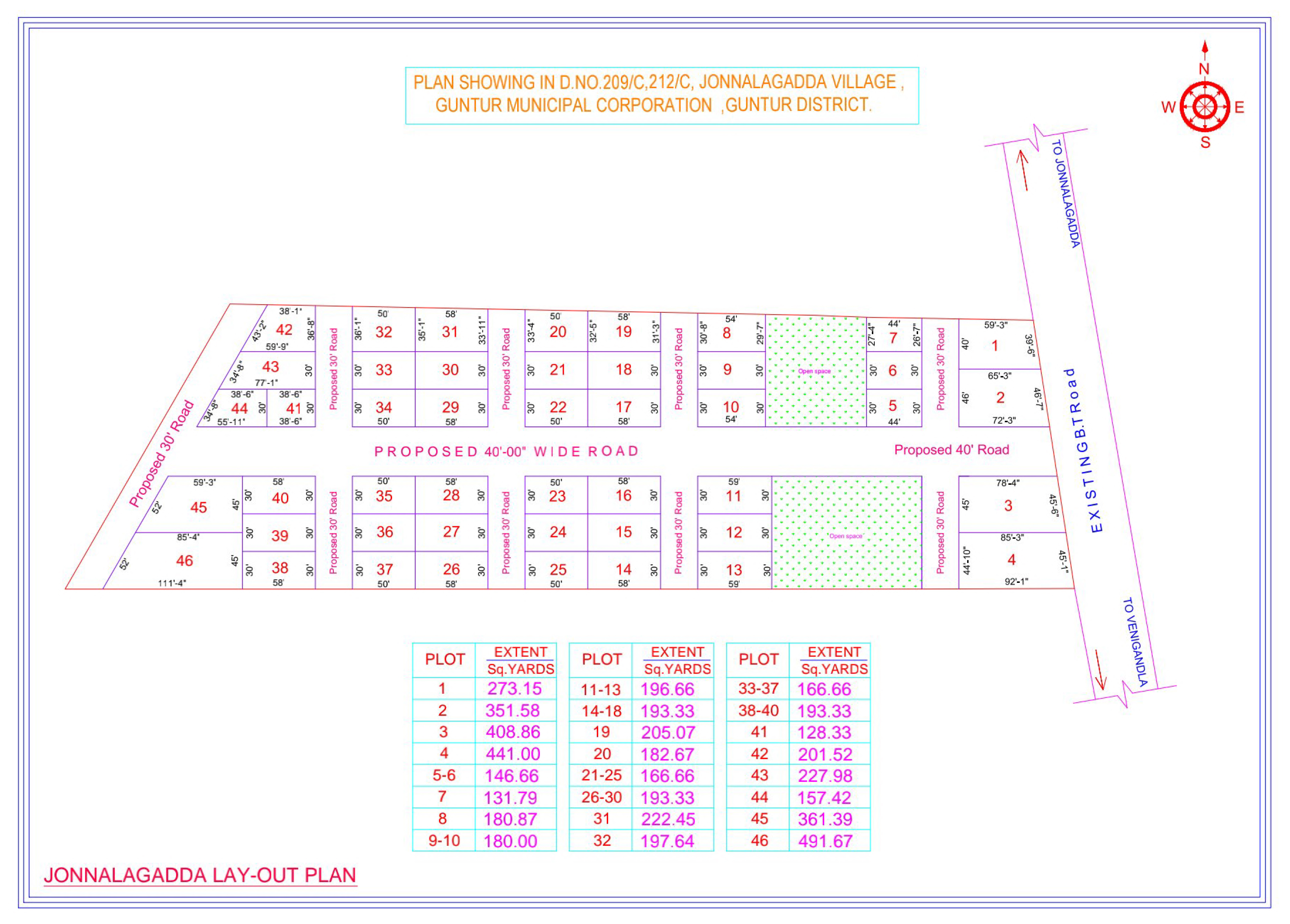 Pranavi Group Phase 2