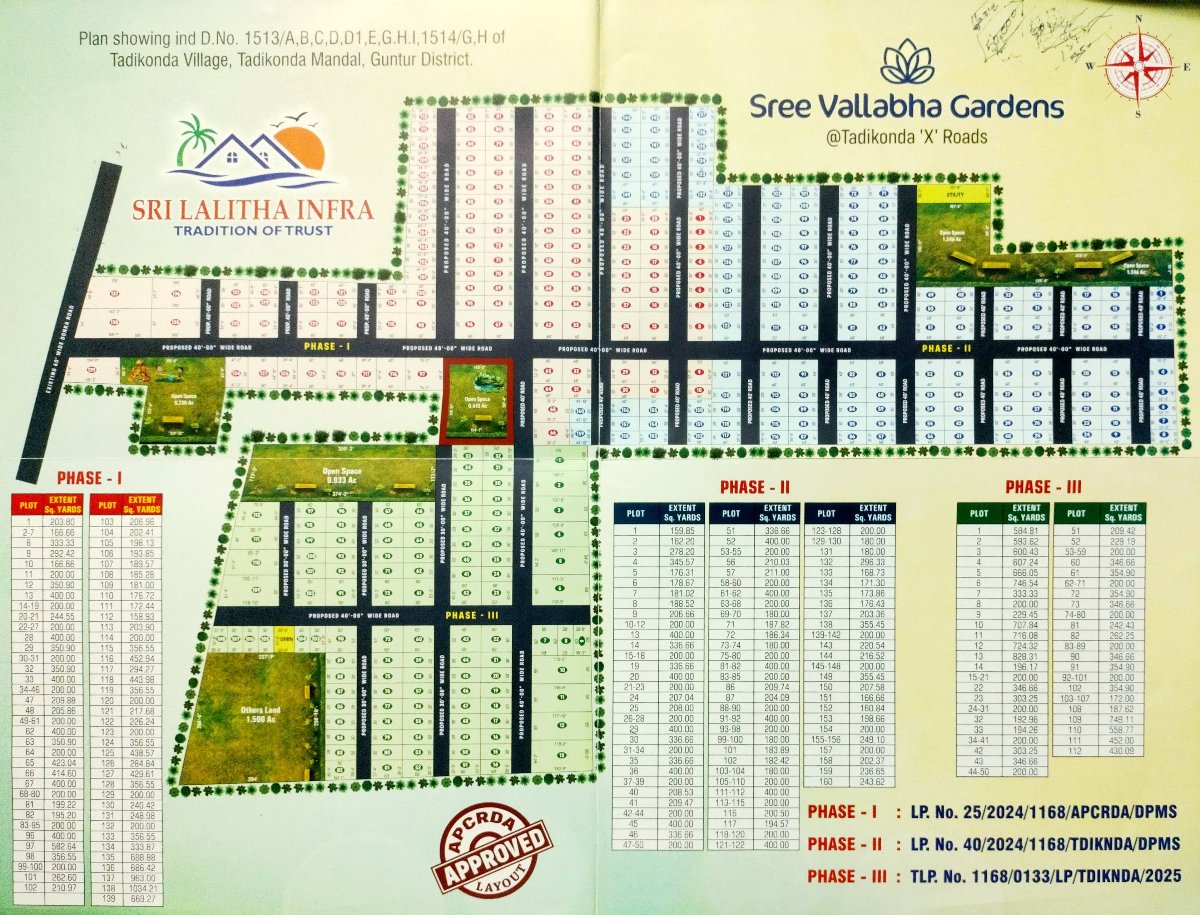 Sree Vallabha Gardems Phase 2