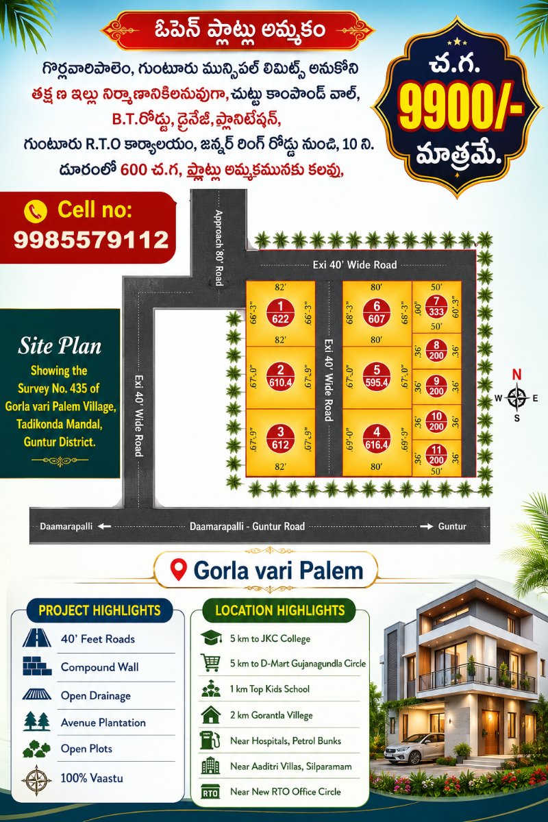 Gorlavaripalem Layout